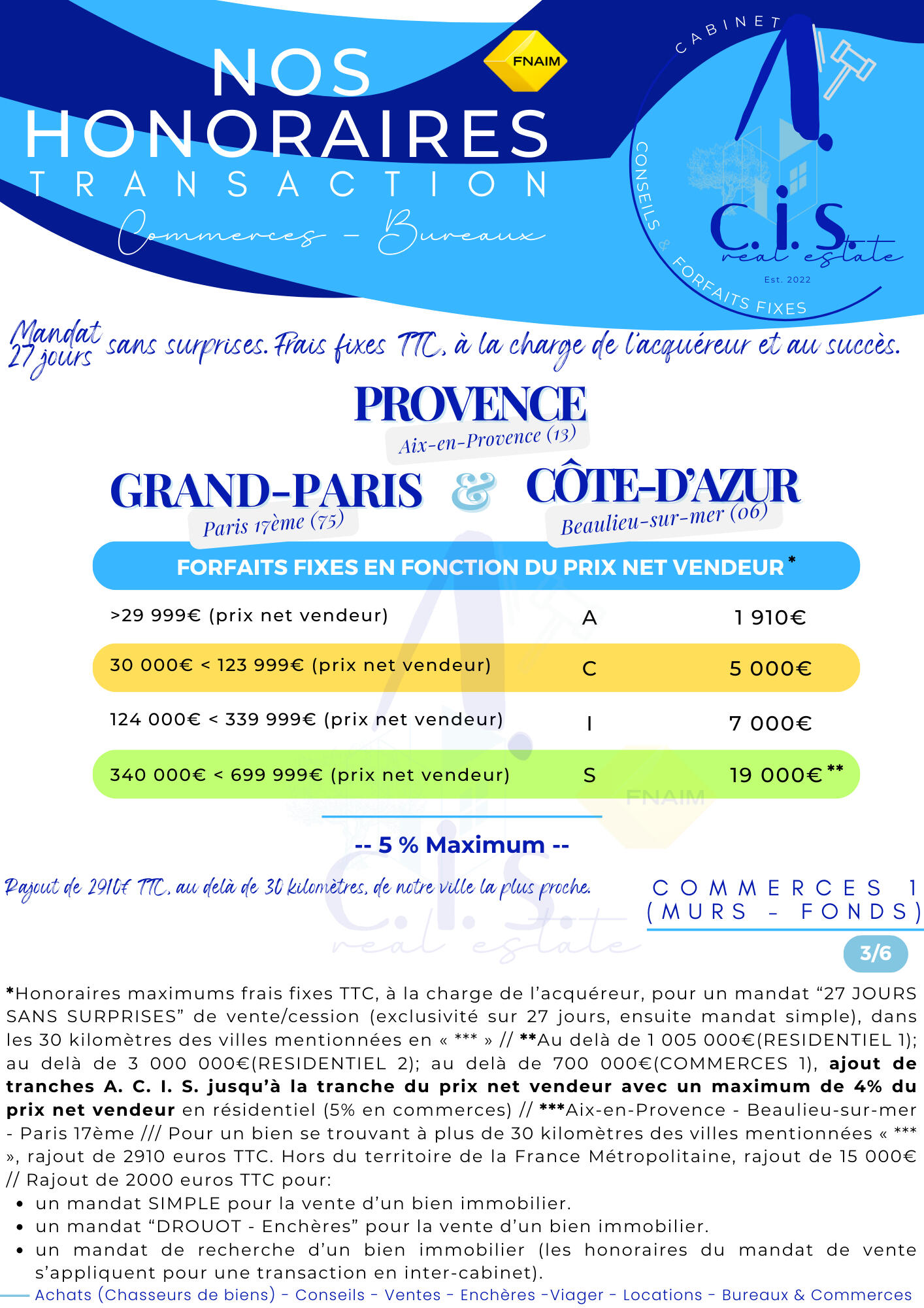Honoraires ACIS - forfaits fixes 3/6