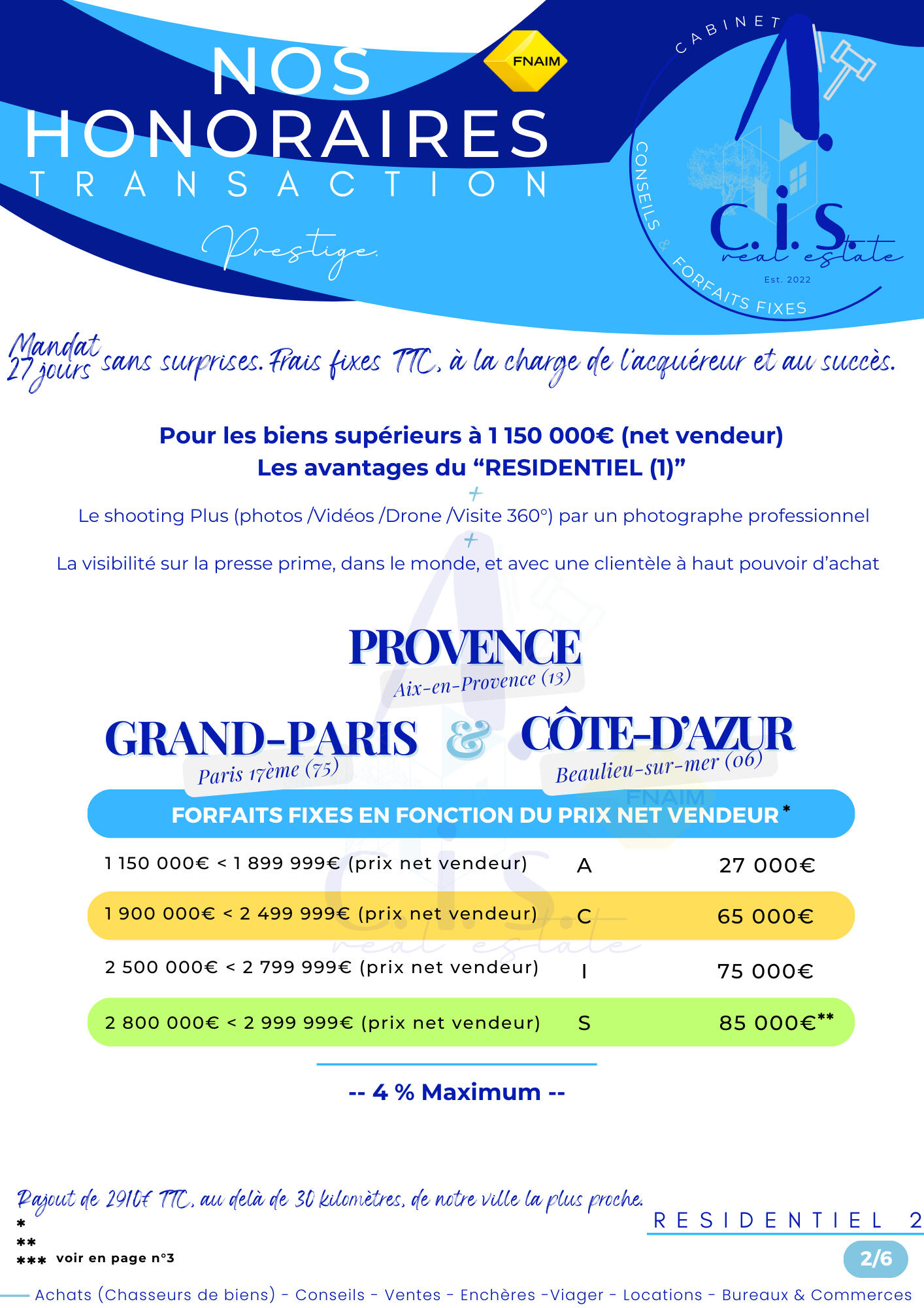 Honoraires ACIS - forfaits fixes 2/6