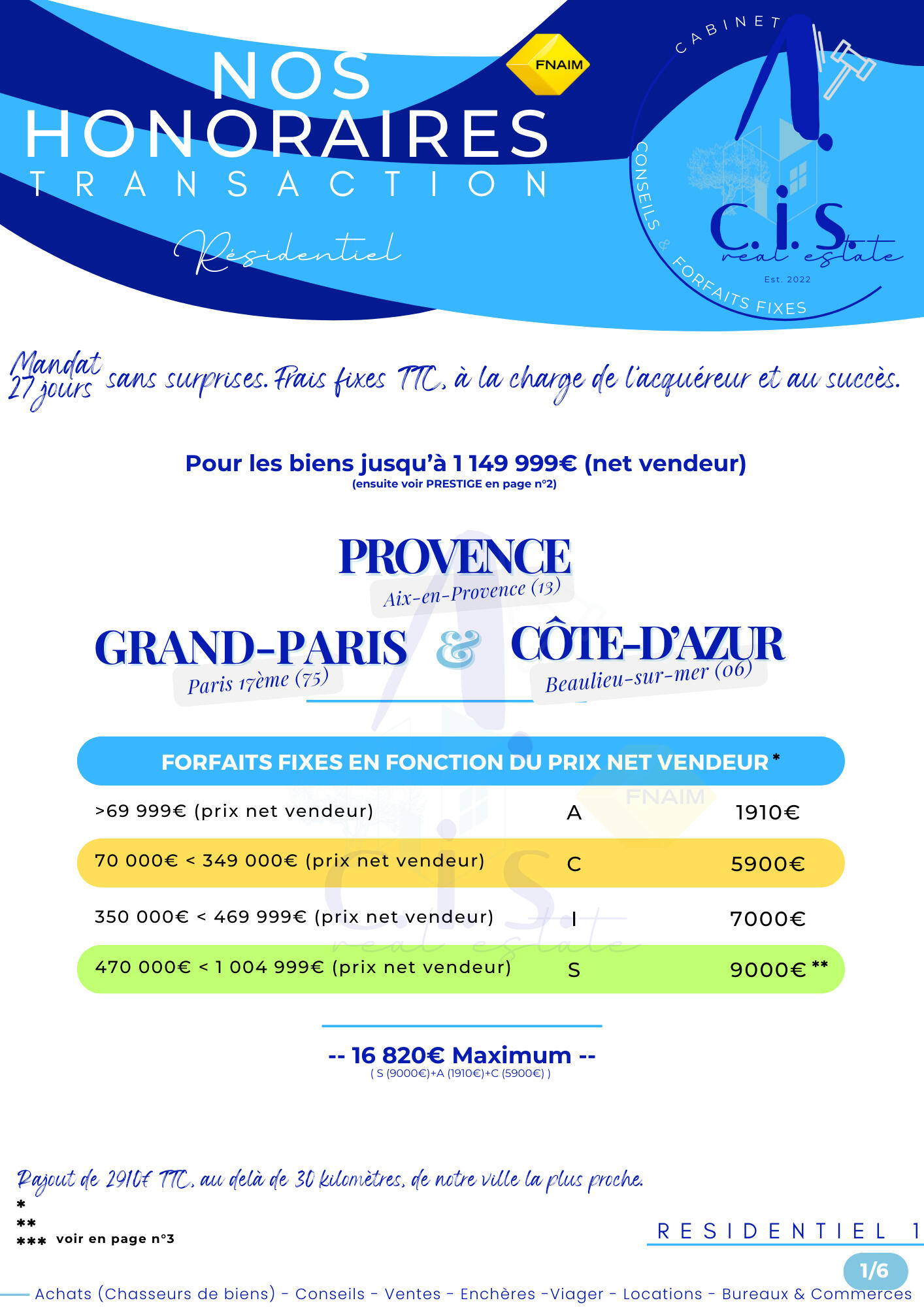 Honoraires ACIS - forfaits fixes 1/6